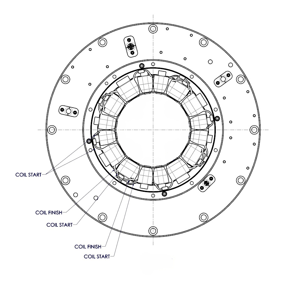 Schematic of radial magnetic bearing